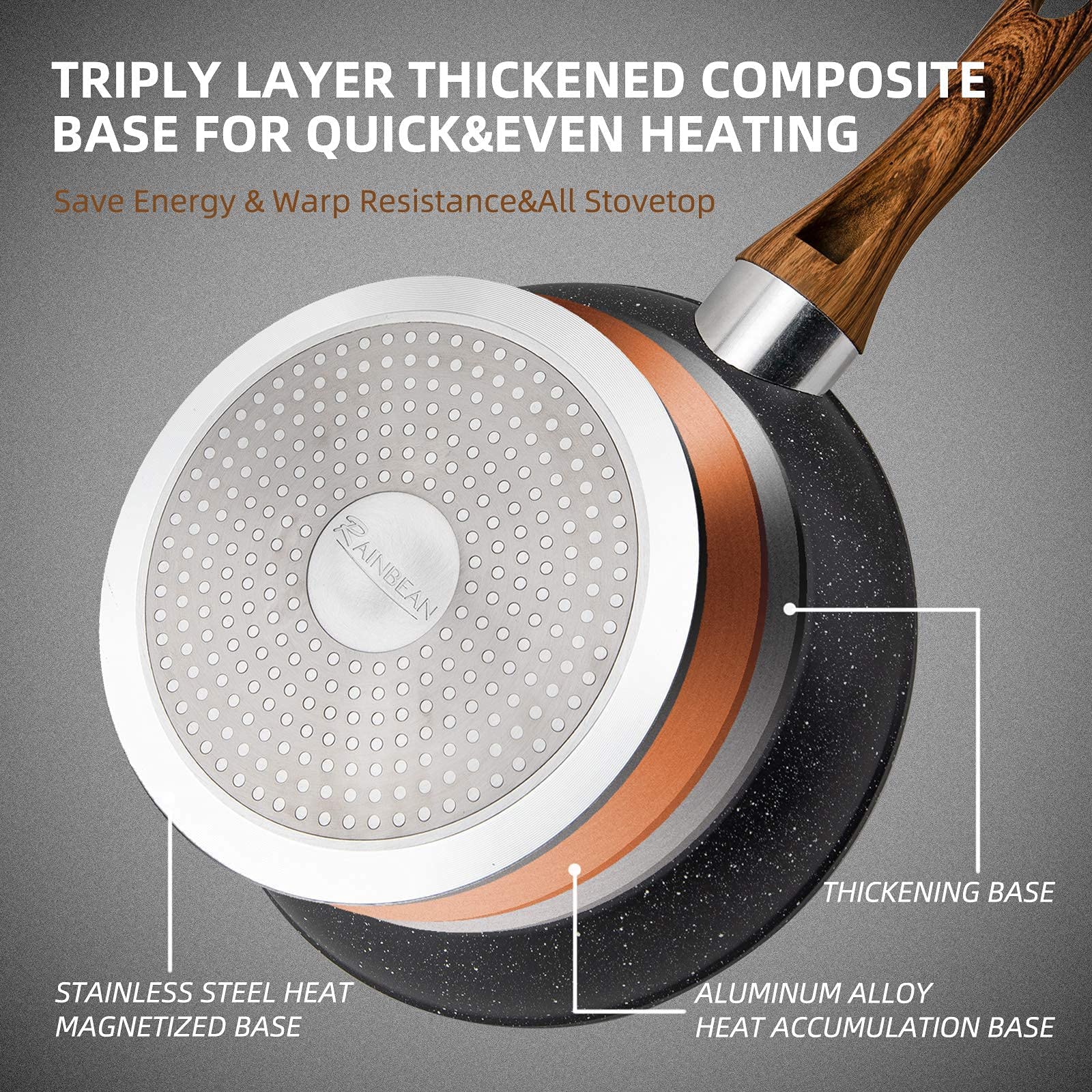 8-Inch Non-Stick Egg Frying Pan for Induction 6